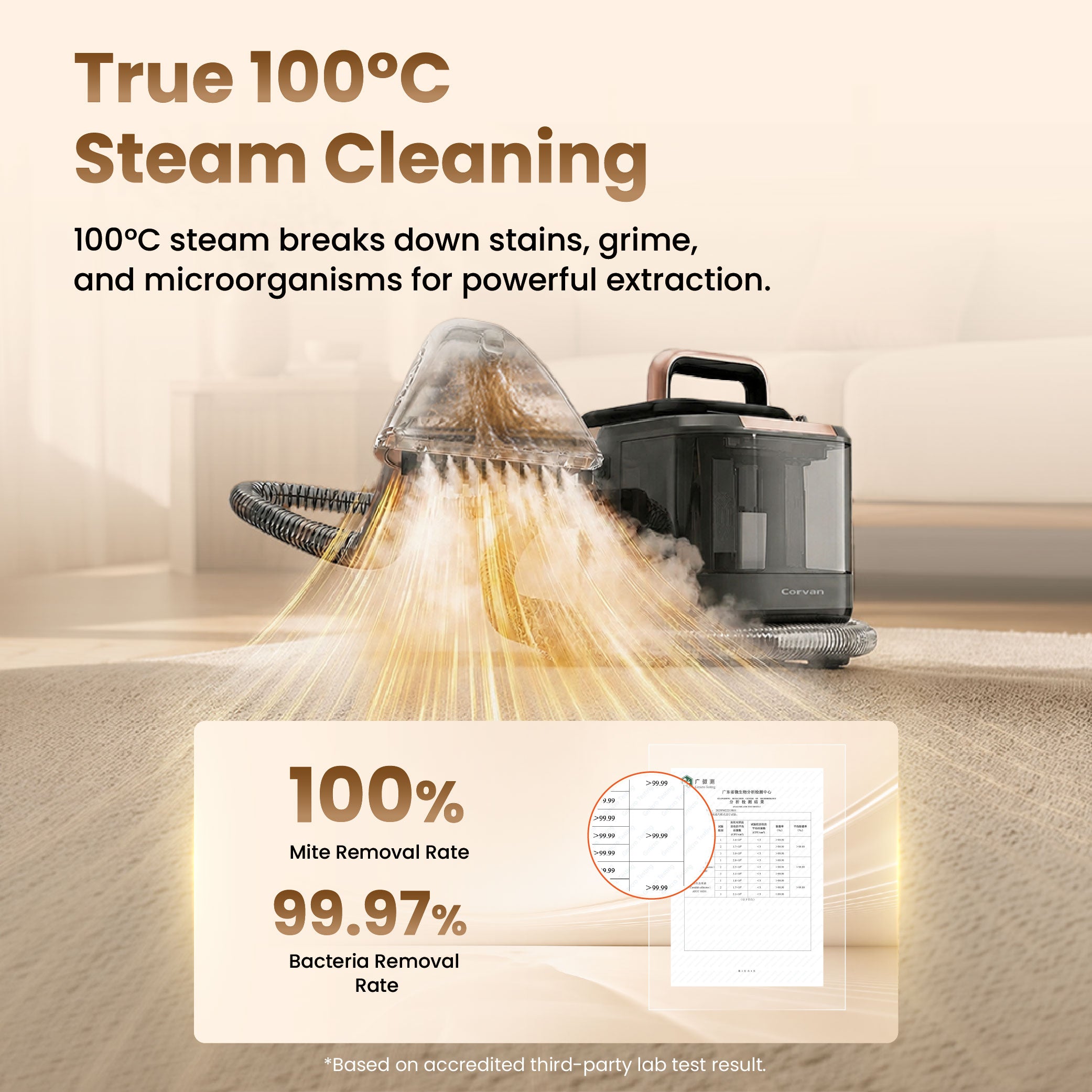 (Pre-Order) NEW Corvan Steam Spot Cleaner S9 (ETA Mid-July)