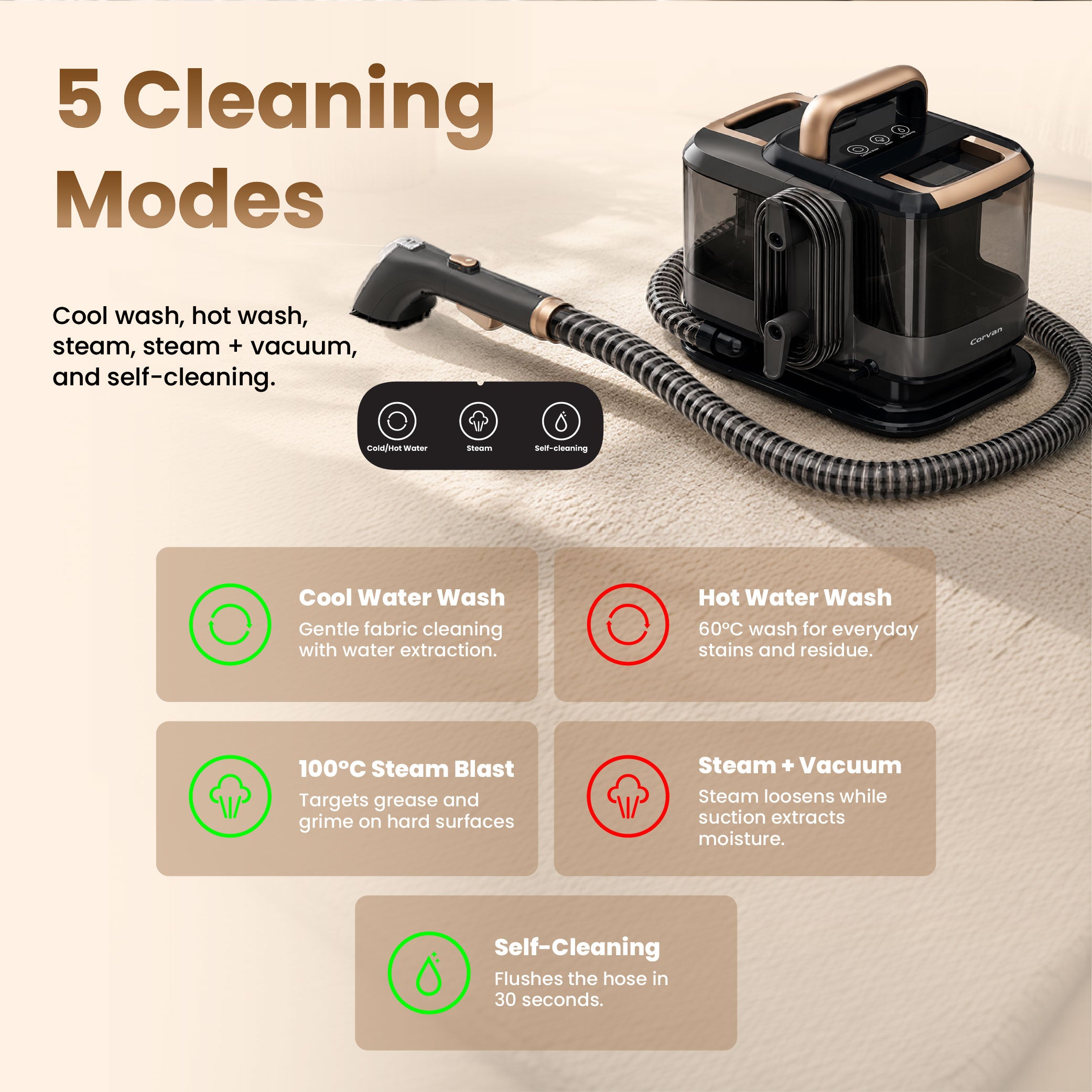 (Pre-Order) NEW Corvan Steam Spot Cleaner S9 (ETA Mid-July)