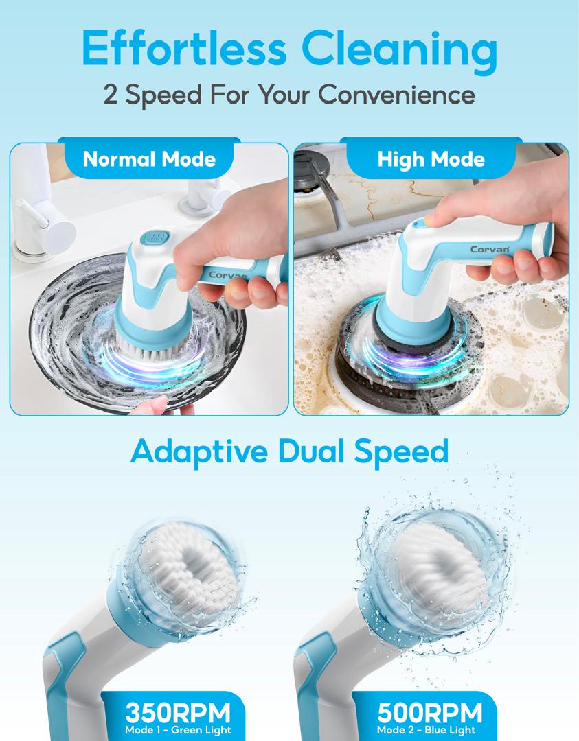Corvan Cordless Power Scrubber Bathroom Scrubber P3