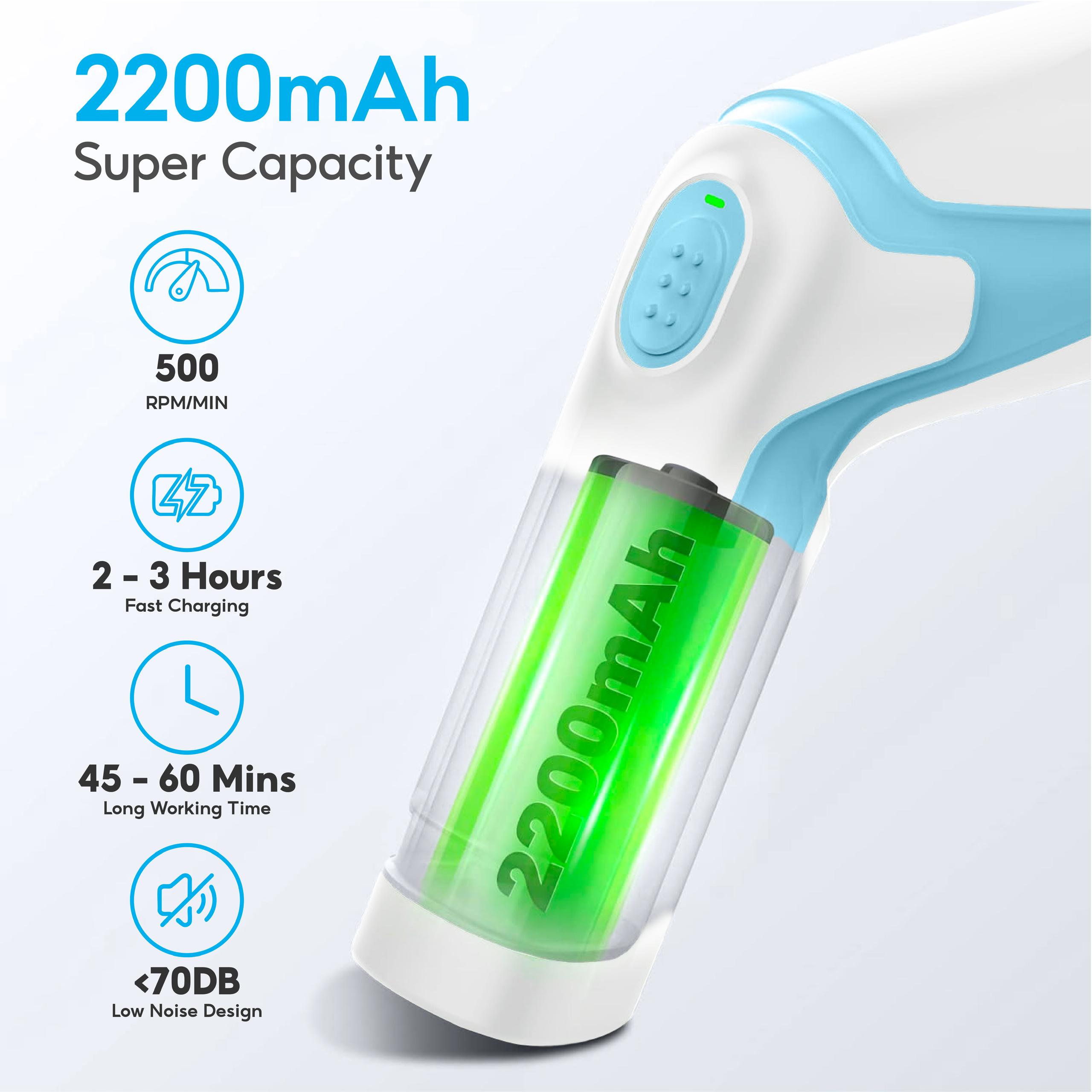 NEW Corvan Cordless Power Scrubber Bathroom Scrubber P3.