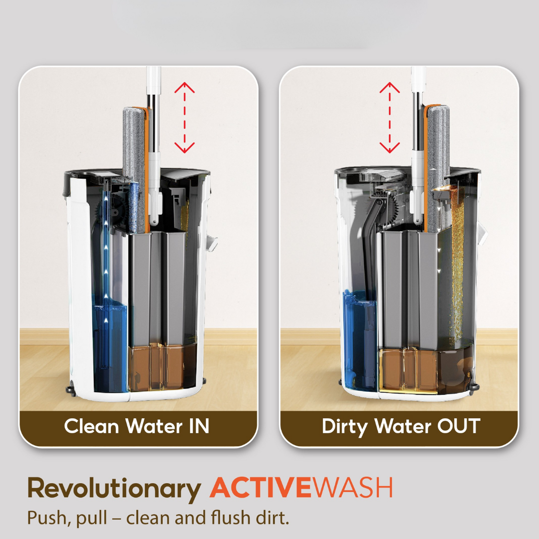 [NEW ARRIVAL] Corvan ACTIVEWASH Flat Mop FS36T