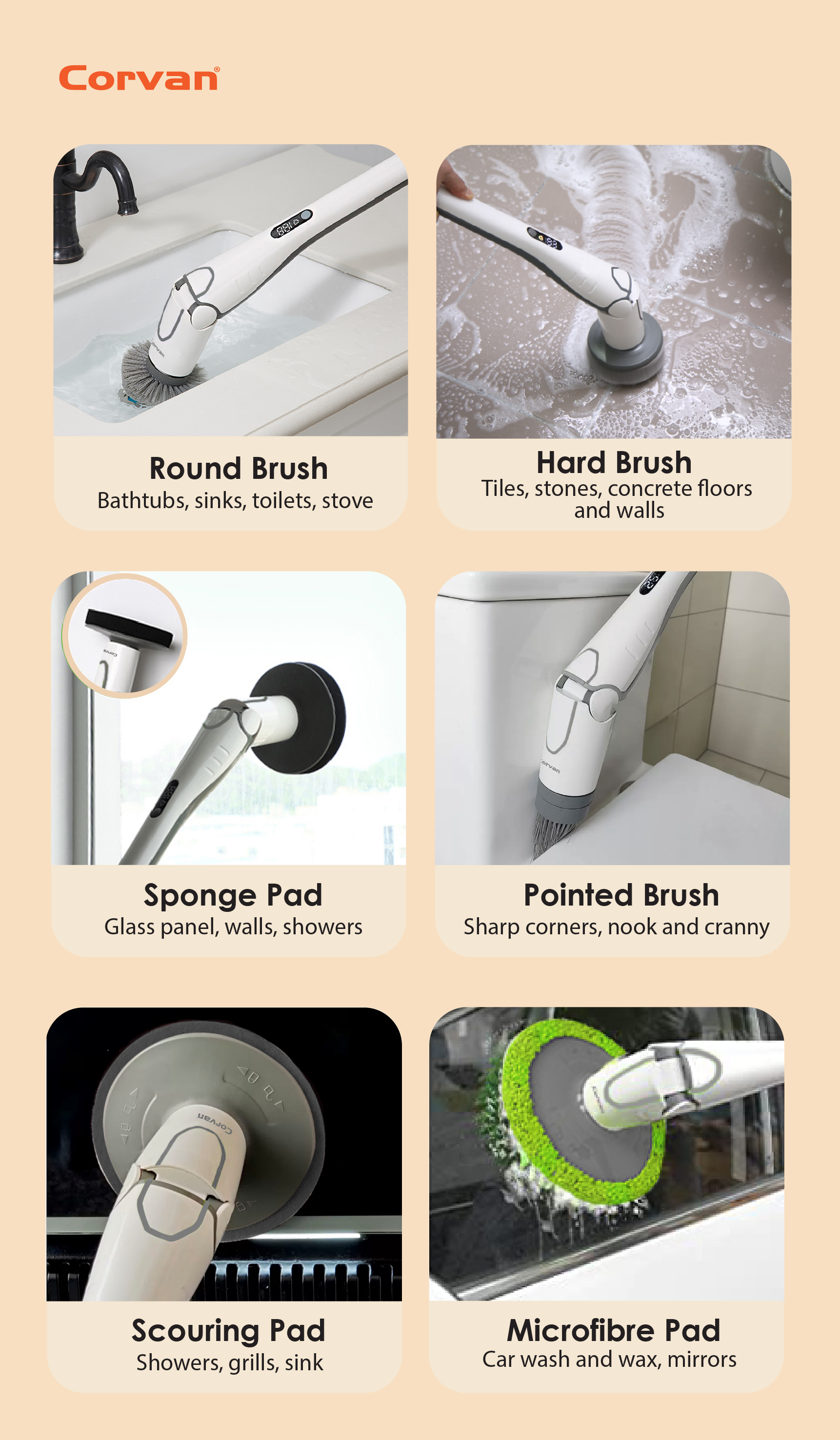 Corvan P8 Pro PowerScrub: Dual-Speed Scrubbing, Multiple Pads & Brushes,1-Year Warranty