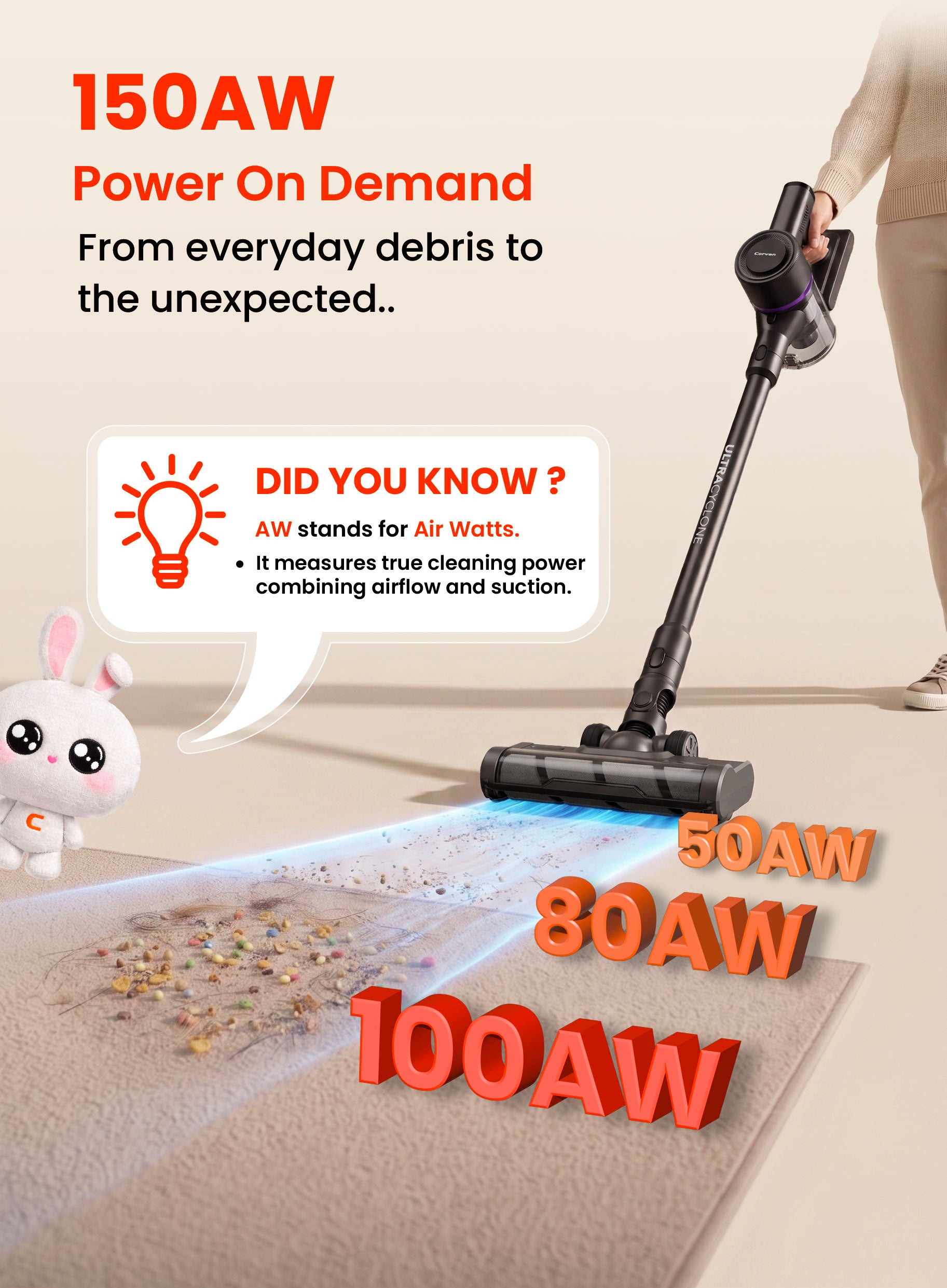 150AW suction power
