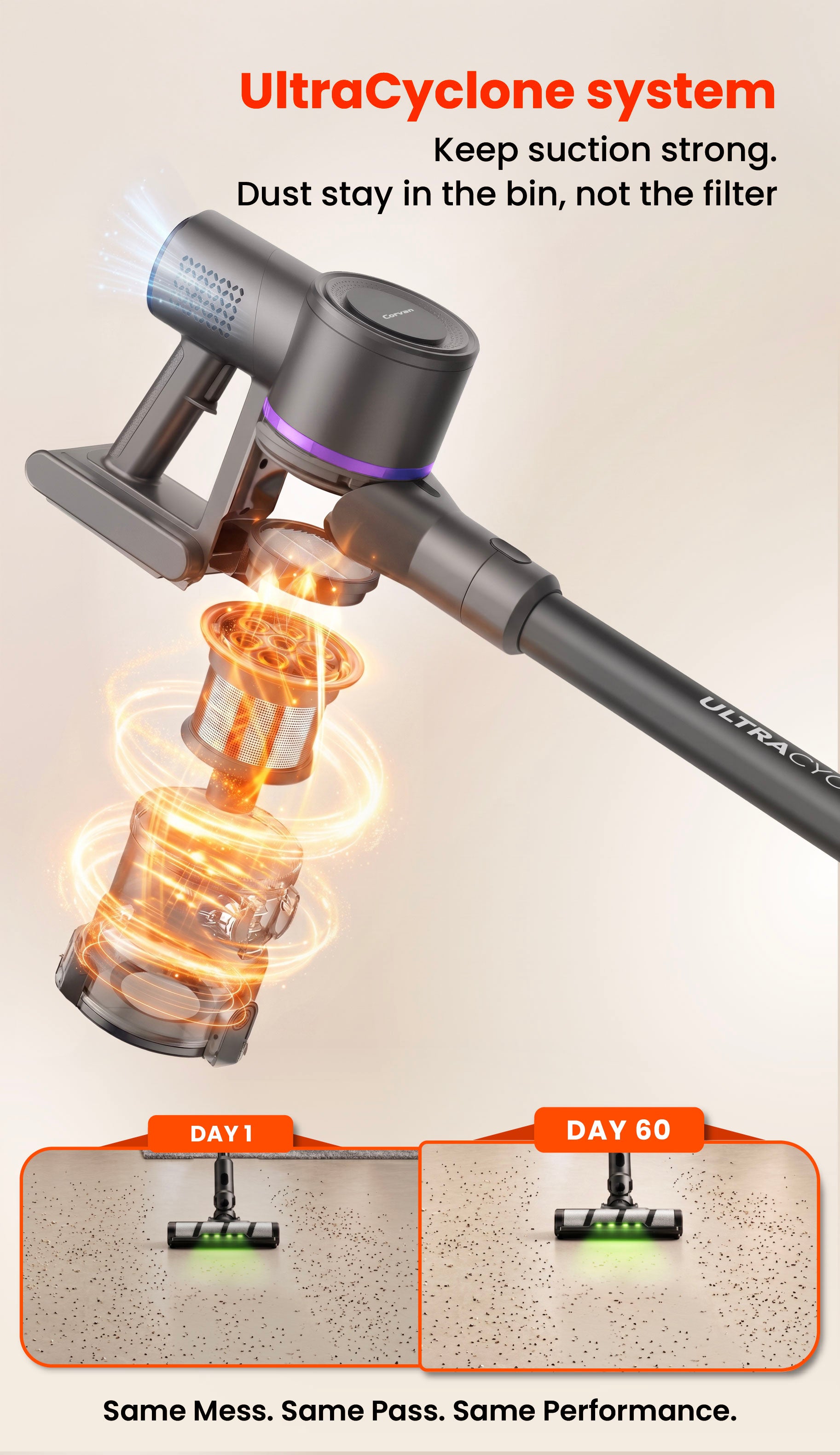 5-stage HEPA filtration