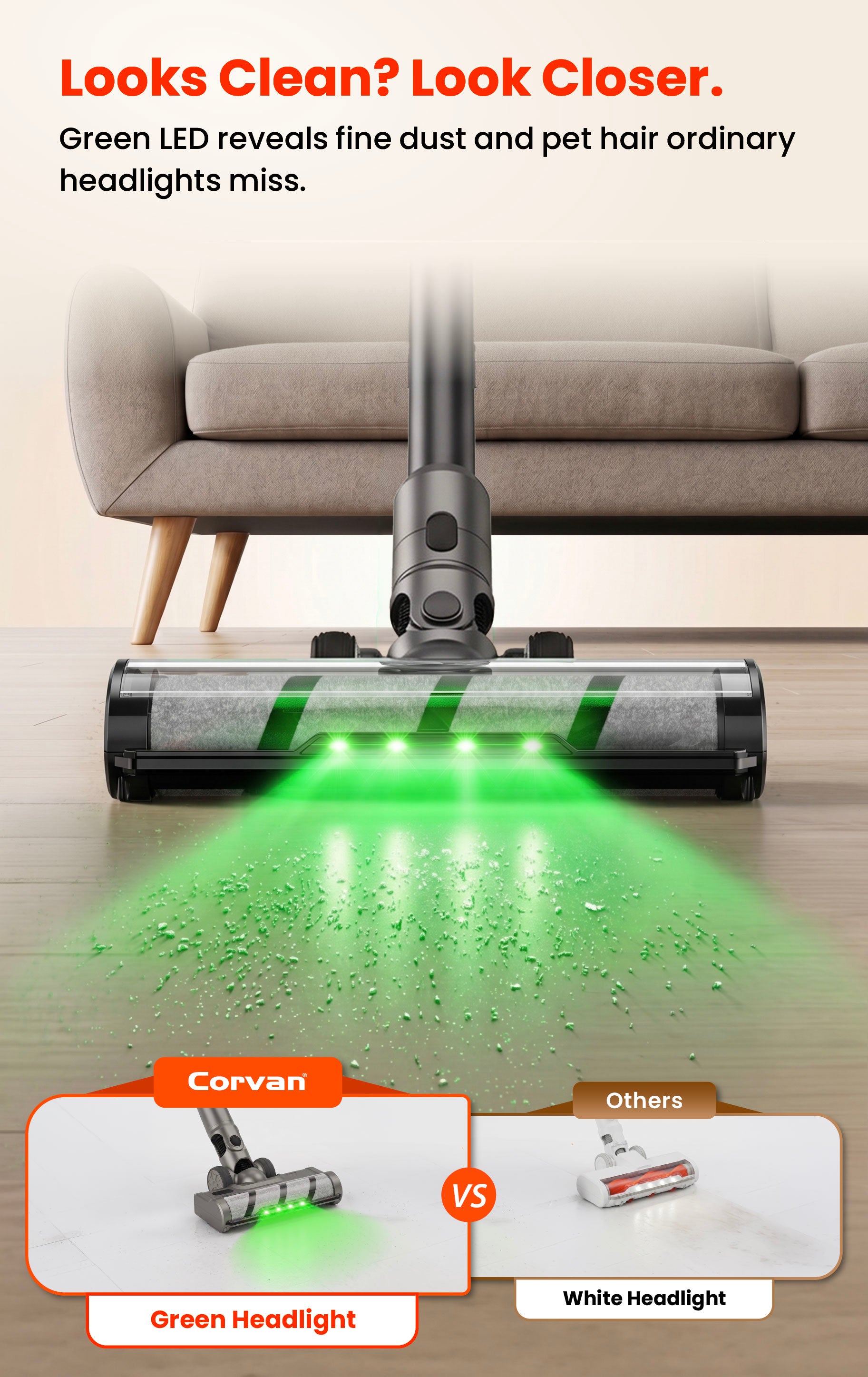 Green LED HyperVision