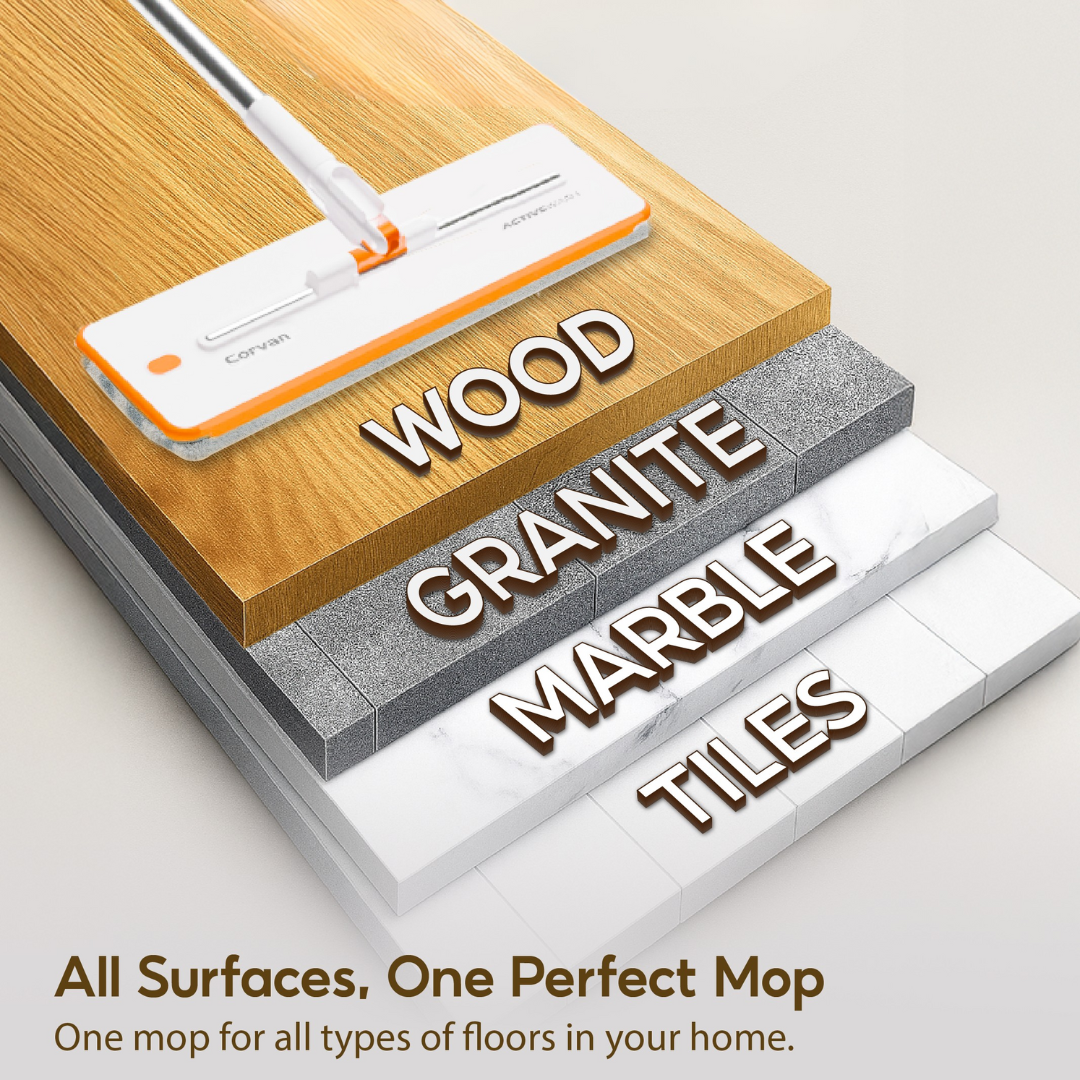 [NEW ARRIVAL] Corvan ACTIVEWASH Flat Mop FS36T