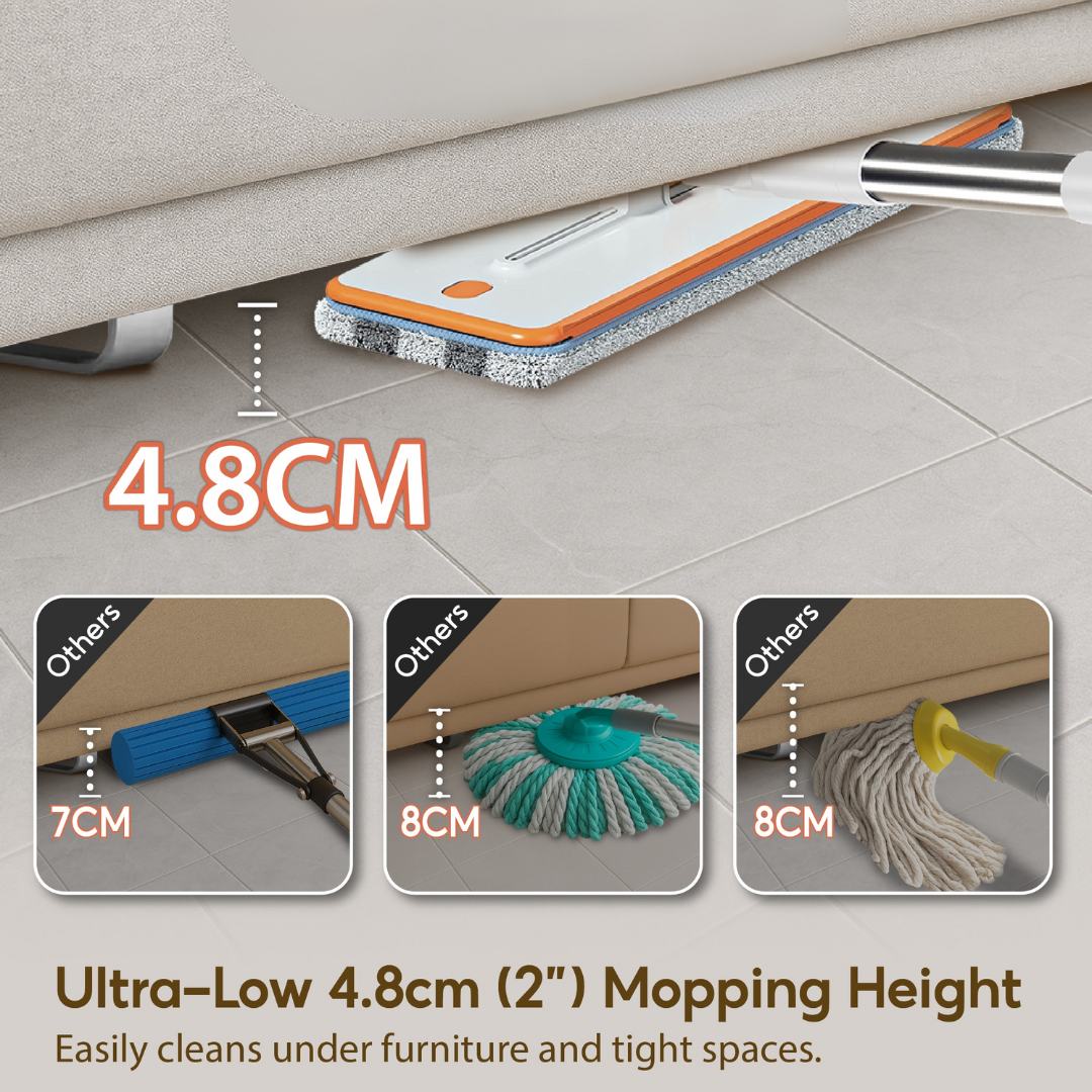 [NEW ARRIVAL] Corvan ACTIVEWASH Flat Mop FS36T