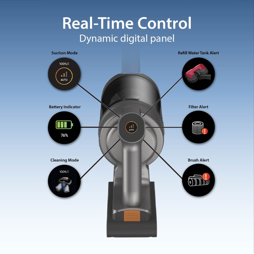 Corvan X8 Self Clean 4-in-1 Mop, Vacuum, Steam and Sterilize | All-In-One Auto Clean Station