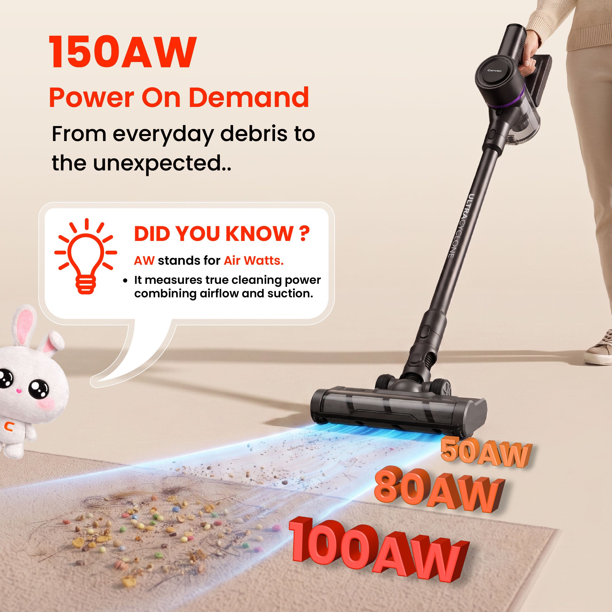[NEW ARRIVAL] Corvan K7 Pro Cordless Vacuum Cleaner (Ship By: 21 September)