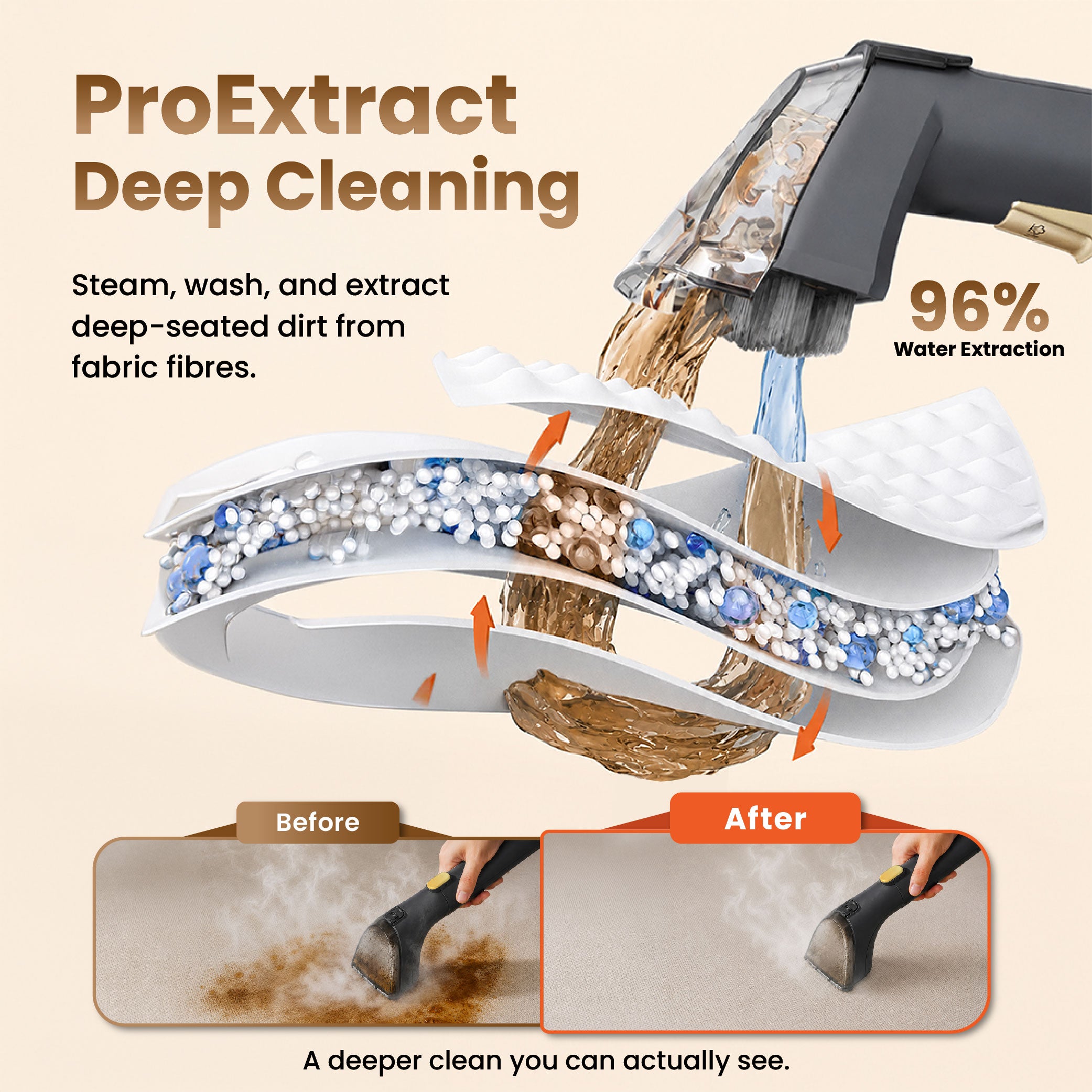 (Pre-Order) NEW Corvan Steam Spot Cleaner S9 (ETA Mid-July)